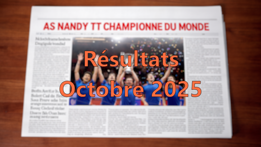 Résultats - Octobre 2025