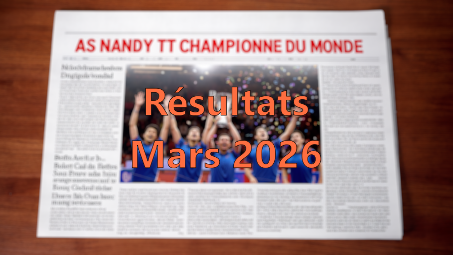 Résultats - Mars 2026