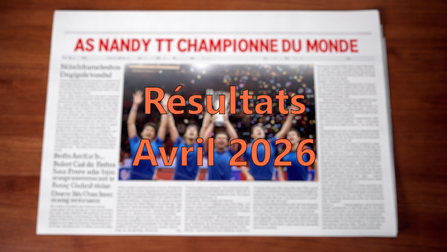 Résultats - Avril 2026
